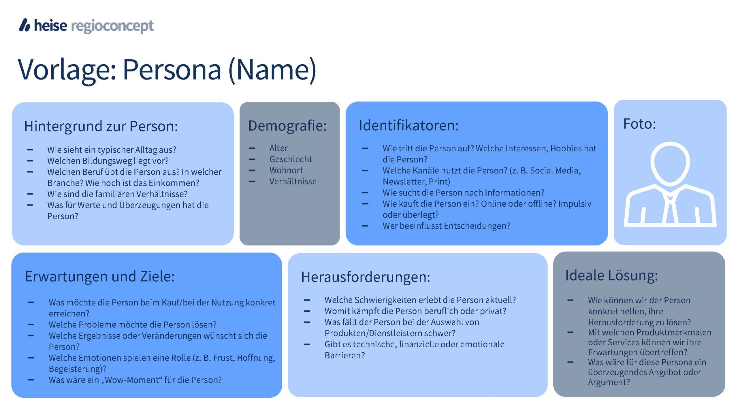 Vorlage für eine Marketing-Persona, umd die Zielgruppe zu definieren von heise regioconcept.